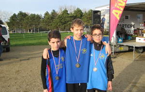 Cross départemental au Lac de Maine le 11 janvier 2015