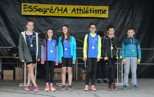 Cross de Segré le 06 Décembre 2015