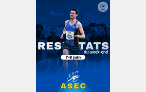 🔵 Résultats du week-end 🟡 7-8 juin