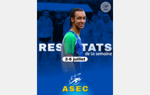 🔵 Résultats de la semaine 🟡 2-6 juillet